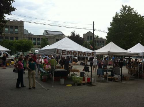 Media Farmers Market